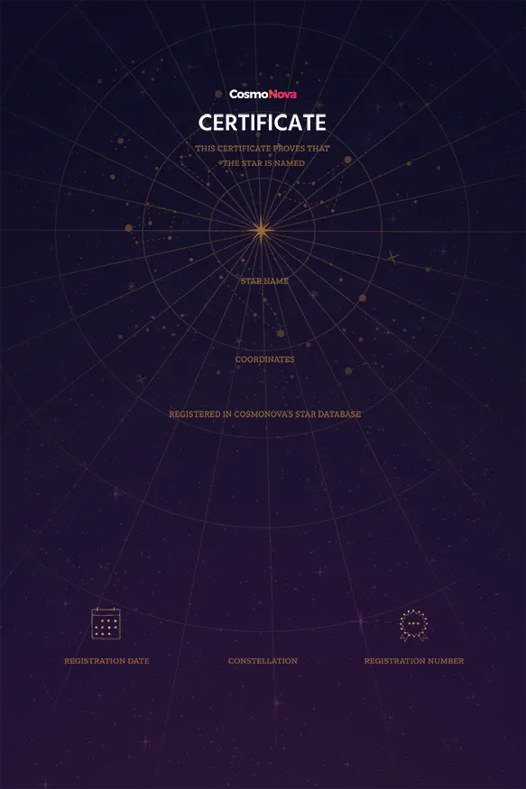 Certificate preview